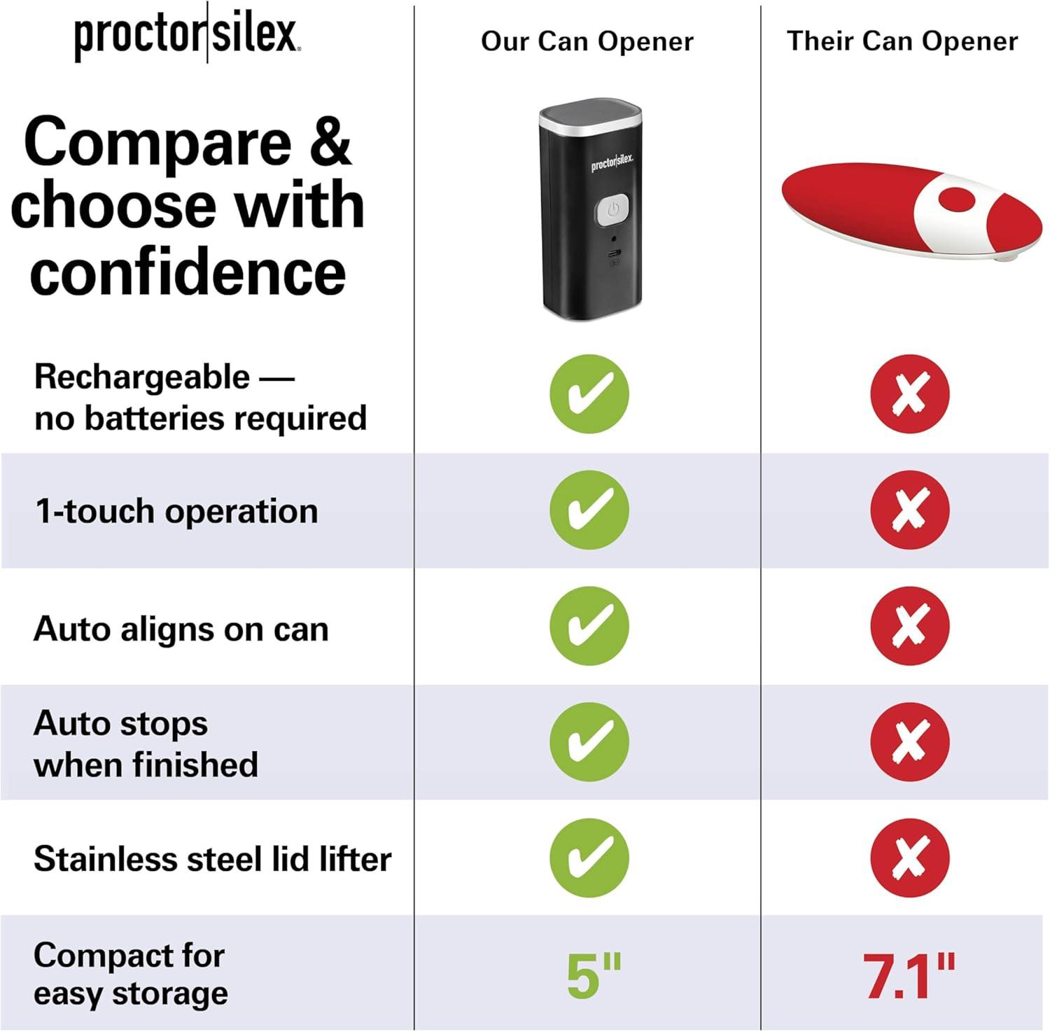 image:imageProctor Silex Automatic Electric Can Opener Hands Free Cordless Operation amp USB Rechargeable SelfAligning Cut Smooth Touch Lid Edges Compact and Easy to Store RedBlack